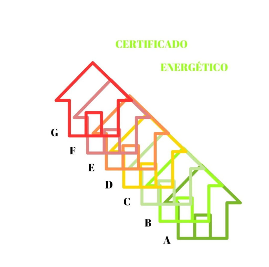 Certificado Energético