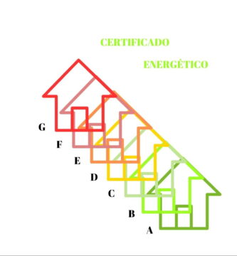 Ayudas o Subvenciones 2026 1 Certificado Energético